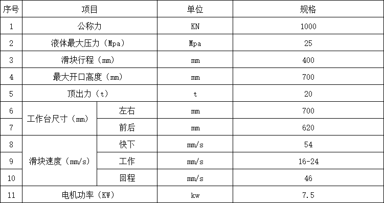 100噸三梁四柱液壓機參數 100噸三梁四柱液壓機參數